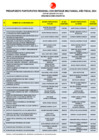 Vista preliminar de documento ORGANIZACIONES INSCRITAS PPR2024