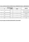 Vista preliminar de documento ANEXO N 002