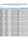 Vista preliminar de documento ANEXO I _