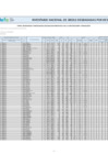 Vista preliminar de documento ANEXO II _