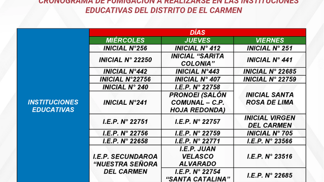 CRONOGRAMA DE FUMIGACIÓN A REALIZARSE EN LAS INSTITUCIONES EDUCATIVAS DEL DISTRITO DE EL CARMEN 