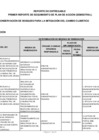 Vista preliminar de documento Seguimiento 2023 I SEM