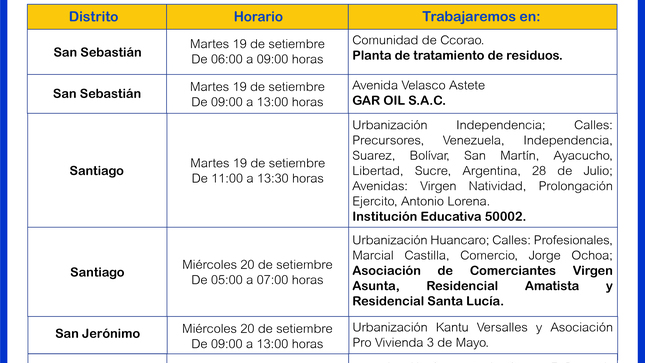 Comunicado - Corte Programado días 19, 20, 21 y 22 de setiembre - Cusco 