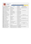 Vista preliminar de documento CAS Nº 04-2023-MDY - POSTULANTES APTOS Y NO APTOS