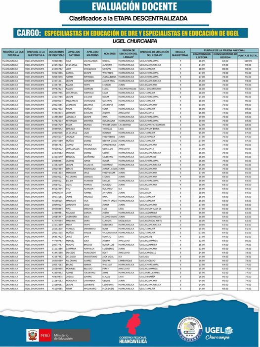 Resultados de la evaluación, etapa descentralizada 