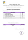 Vista preliminar de documento  Publicacion de Resultados