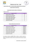 Vista preliminar de documento  Publicacion de Resultados