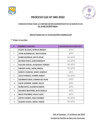 Vista preliminar de documento  Evaluacion Curricular