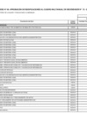 Vista preliminar de documento Cuadro Multianual de necesidades 2023 - 2025 - ANEXO-6-72-DEL-14-09-AL-15-09