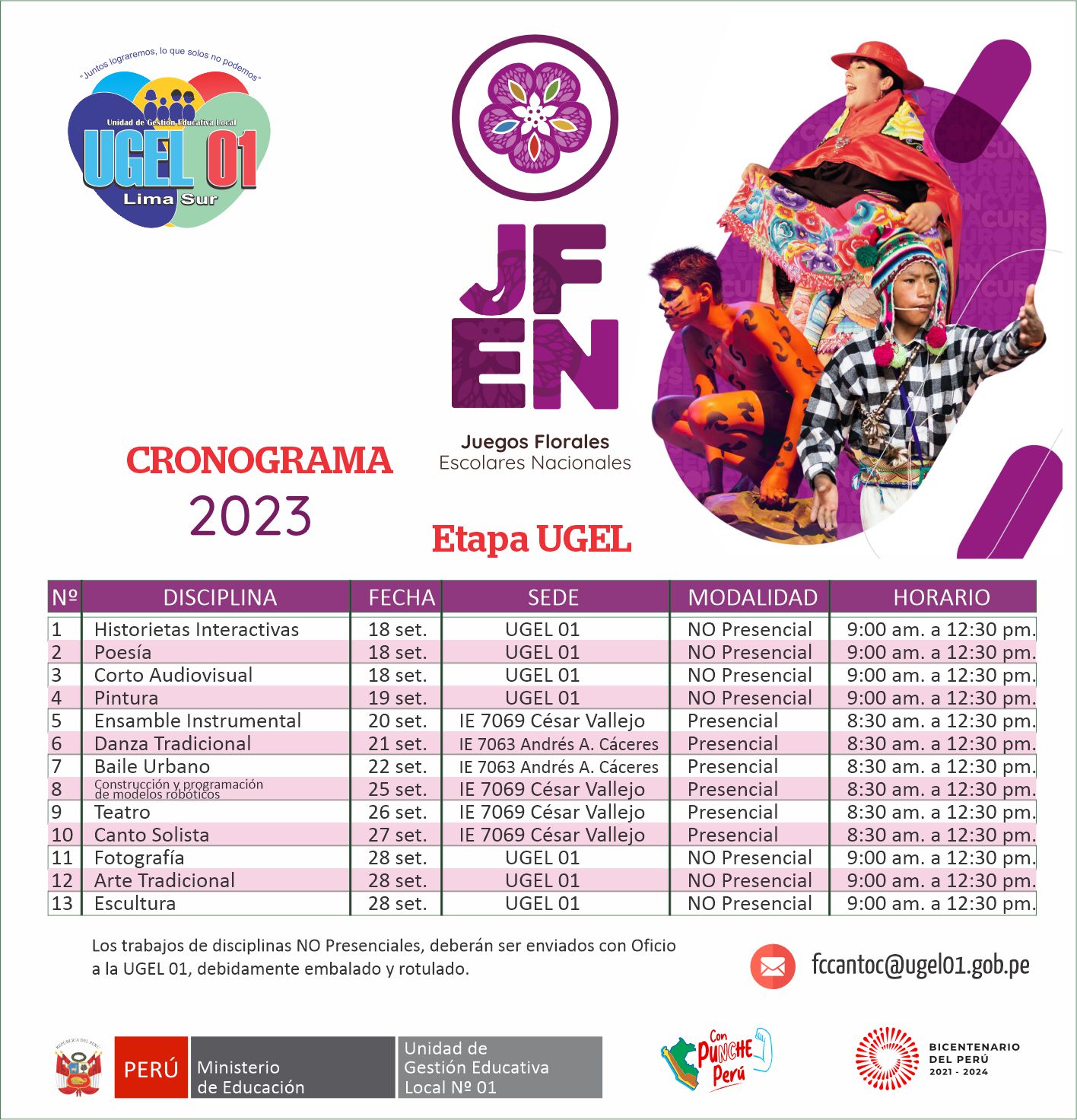 Cronograma Juegos Florales Escolares Nacionales 2023, Etapa UGEL