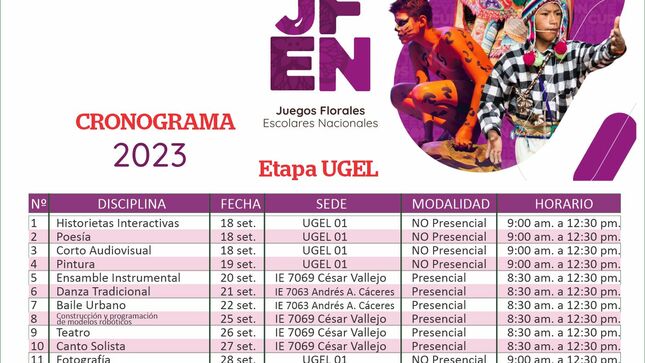 Cronograma Juegos Florales Escolares Nacionales 2023, Etapa UGEL
