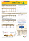 Vista preliminar de documento Boletín de comercialización de MAÍZ AMARILLO DURO  - 15/09/23