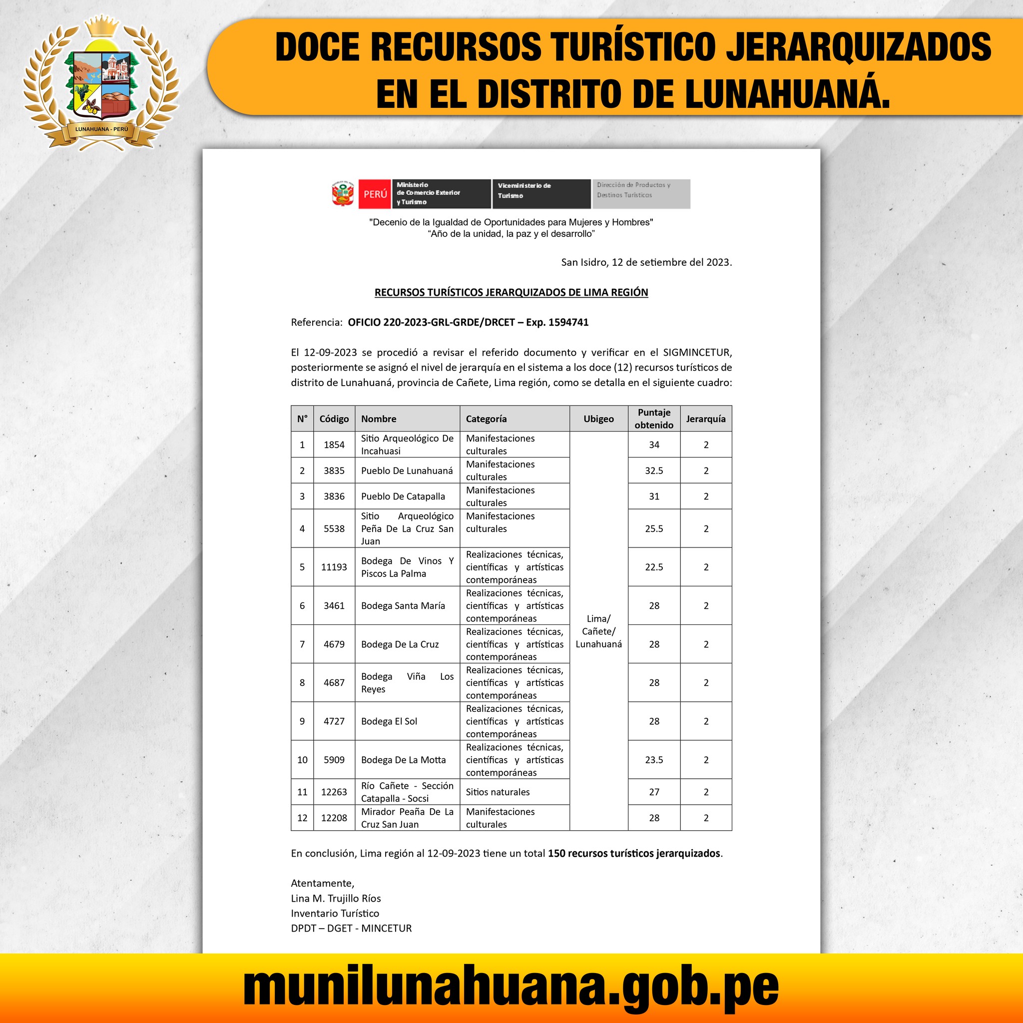 La jerarquización consiste en la asignación de un nivel de importancia relativa a cada uno de los Recursos Turísticos que caracteriza un determinado lugar, área o zona del territorio nacional, estando bajo la verificación del Ministerio de Comercio Exterior y Turismo, Viceministerio de Turismo, Dirección de Productos y Destinos Turísticos. Mediante el marco de la Ley General de Turismo N° 29408 y la Ley de base de Descentralización N° 27783.