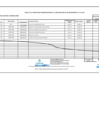 Vista preliminar de documento 01 Anexos 06-0014 firmado