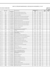Vista preliminar de documento 01 Anexos 06-0017 firmado