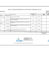 Vista preliminar de documento Anexos 06-0043 firmado