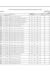 Vista preliminar de documento Anexos 06-0050 firmado