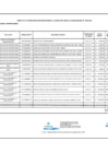 Vista preliminar de documento Anexos 06-0083 FINAL FIRMADO