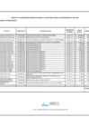Vista preliminar de documento Anexos 06-0092 firmado