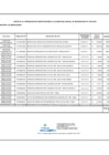 Vista preliminar de documento Anexos 06-0094 firmado