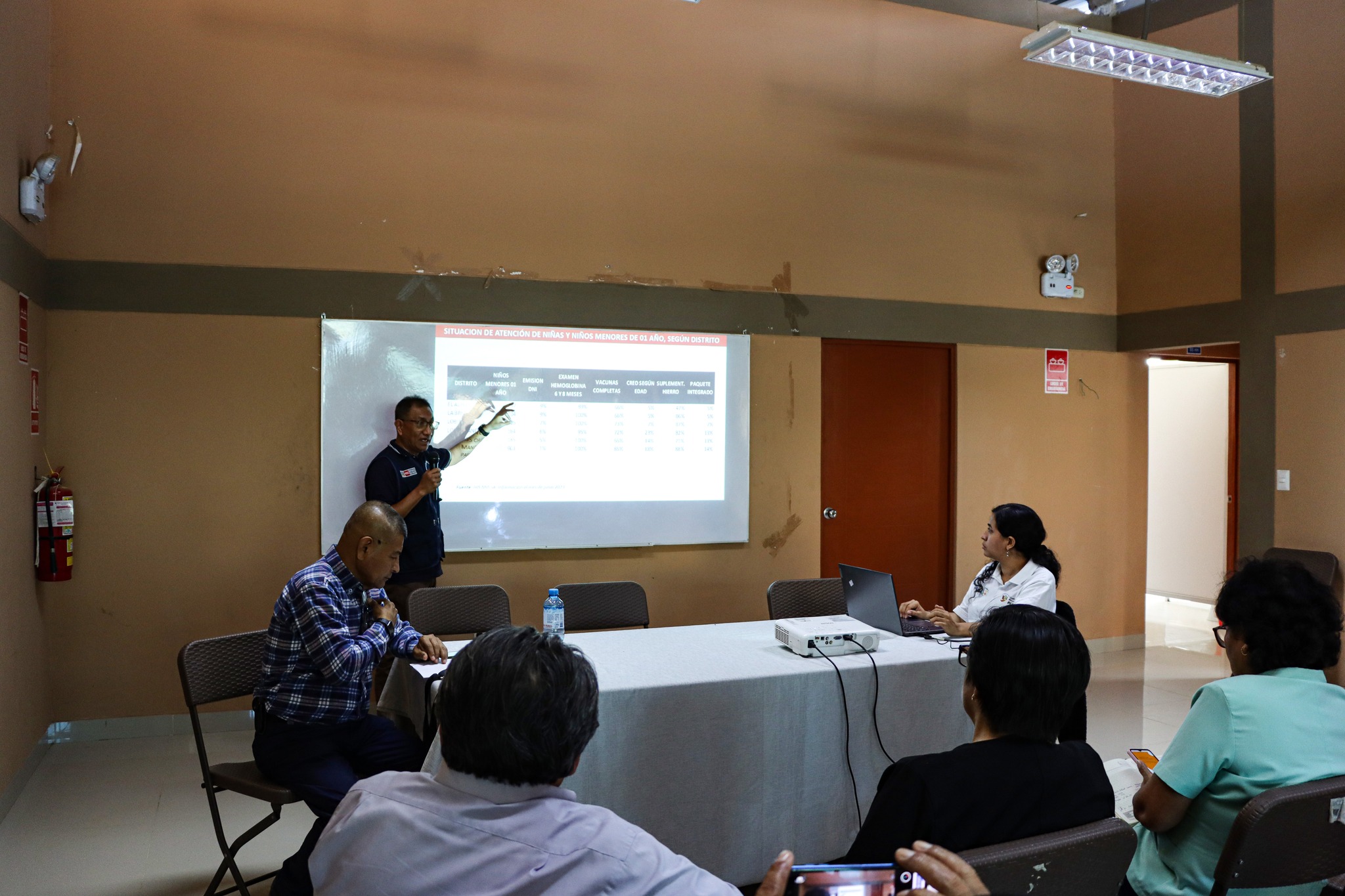 #MDMInforma | TALLER 👨🏫DE INDICADORES DEL PACTO REGIONAL PRIMERA 👶🏻 INFANCIA 🤱PIURA - SIREPI