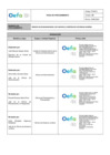 Vista preliminar de documento 4_ Procedimiento PA0210 Gestión de almacenamiento de inventario y distribución de bienes muebles vf