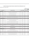 Vista preliminar de documento MEMO 2310 - PR3217 - ANEXO 01 ok