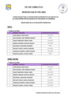 Vista preliminar de documento  Fe de Erratas
