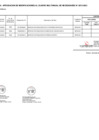 Vista preliminar de documento Septuagésima segunda modificación al Cuadro Multianual de Necesidades de la Unidad Ejecutora 196