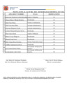 Vista preliminar de documento CAS Nº 04-2023-MDY -- PUNTAJE