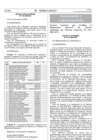 Vista preliminar de documento Publicación del Decreto Supremo N° 012-2009-MTC en el Diario Oficial El Peruano