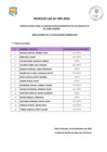 Vista preliminar de documento  Evaluacion Curricular