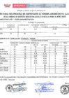 Vista preliminar de documento Cuadro Final del Proceso de Contratación de Personal Administrativo D.Leg. N° 276.