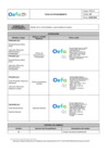 Vista preliminar de documento Procedimiento PE0210 Gestión de no conformidades y oportunidades de mejora_vf