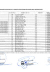 Vista preliminar de documento APTO PROCESO CAS N° 002-2023 MD-SAMAN