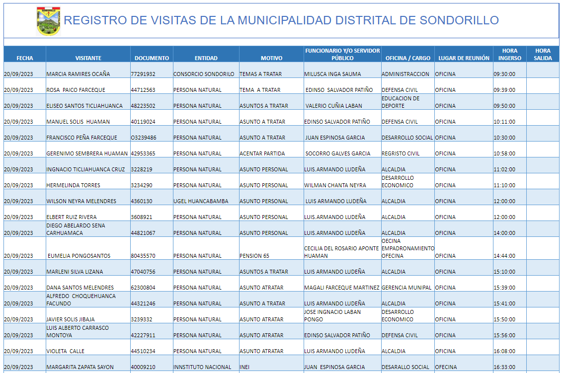 Registro de visitas a funcionario de la entidad