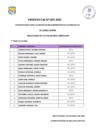 Vista preliminar de documento  Evaluacion Curricular