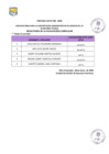 Vista preliminar de documento Evaluación Curricular