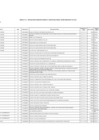 Vista preliminar de documento Anexo 6: Aprobación de modificaciones al cuadro multianual de necesidades N° 48.pdf