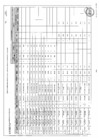 Vista preliminar de documento Modificación del Cuadro Multianual de Necesidades N° 142-2023-RENIEC