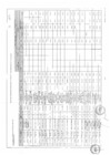 Vista preliminar de documento Modificación del Cuadro Multianual de Necesidades N° 143-2023-RENIEC