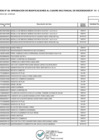 Vista preliminar de documento Anexo 6: Aprobación de modificaciones al cuadro multianual de necesidades N° 61.pdf