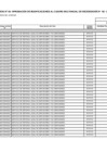 Vista preliminar de documento Anexo 6: Aprobación de modificaciones al cuadro multianual de necesidades N° 68.pdf