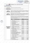 Vista preliminar de documento TDR Adquisición de repuestos para impresora de tarjetas datacard