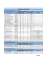 Vista preliminar de documento CONSOLIDADO EVALUACION CURRICULAR CAS 008