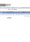 Vista preliminar de documento RESULTADOS PRELIMINARES DE LA EVALUACIÓN DEL CURRICULO DE LA 16ava CONVOCATORIA CAS 02 - 2023