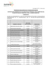 Vista preliminar de documento 02. RESULTADO EVAL. DE FICHAS DE POSTULANTES