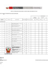 Vista preliminar de documento Cuarenta y Tresavo Modificación del Cuadro Multianual de Necesidades Bienes, Servicios y Obras 2023-2025