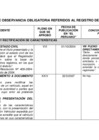 Vista preliminar de documento Precedentes de observancia obligatoria referidos al registro de bienes muebles - Tribunal Registral Sunarp