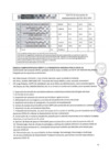 Vista preliminar de documento Informe de Evaluación de Implementación - POI 2020 modificado v.03 parte 2